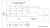 Diesel Common Rail Block Diagram