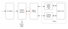 Typical Laptop Battery Power System Block Diagram